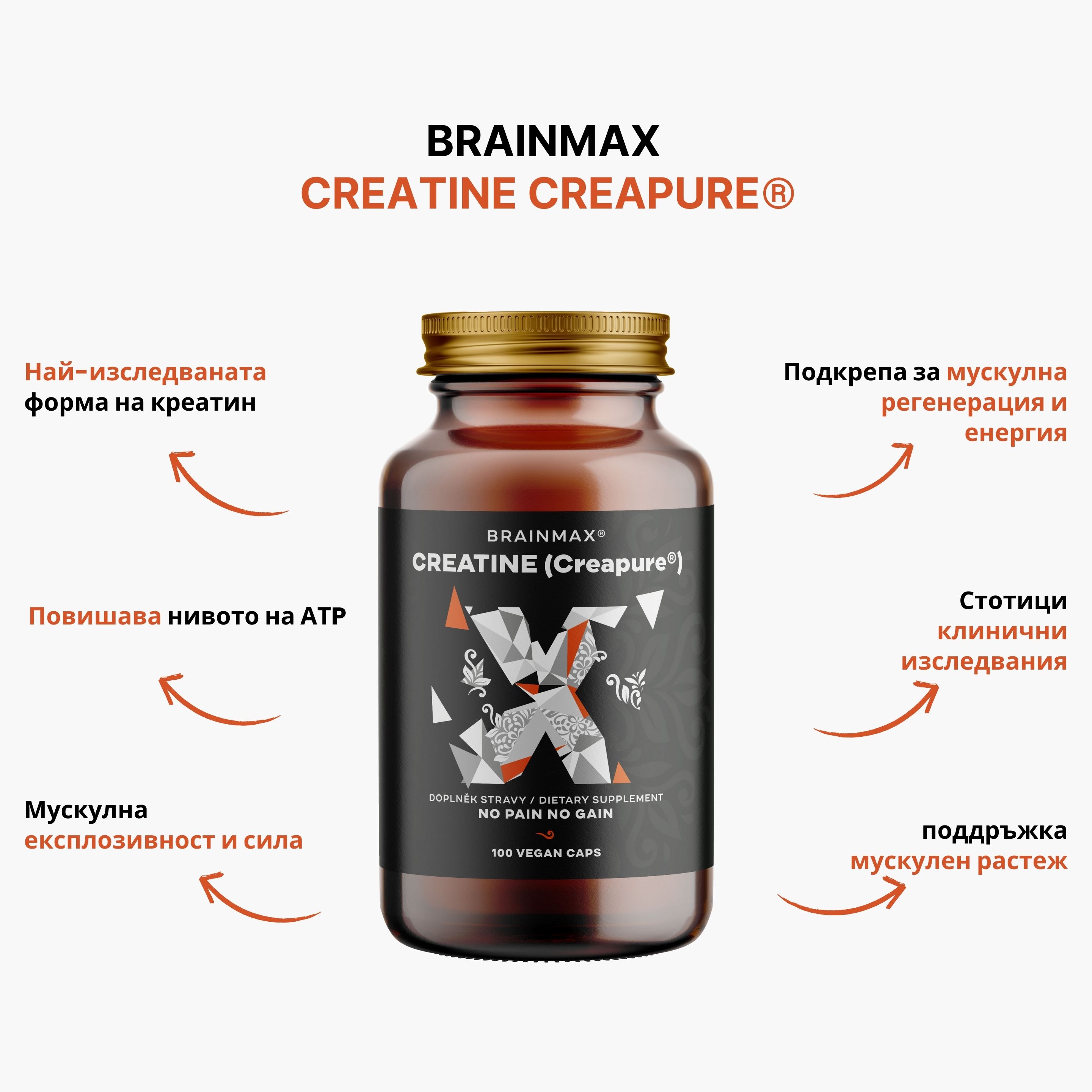 (Bulharština) BrainMax Creatine Creapure® kapsle - 8595726807658